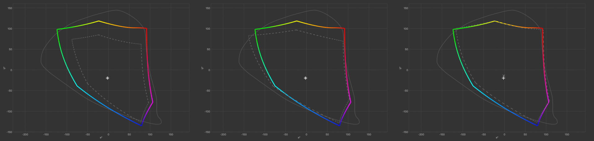 Samsung Galaxy A54 – tak dobry, że aż nie wiem, co napisać (test)