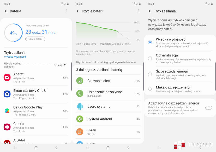 Samsung Galaxy Note10 - test telefonu prawie doskonałego