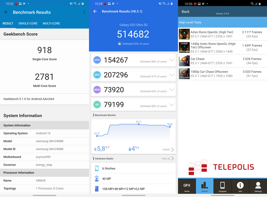 Test Samsung Galaxy S20 Ultra 5G po 3 miesiącach użytkowania