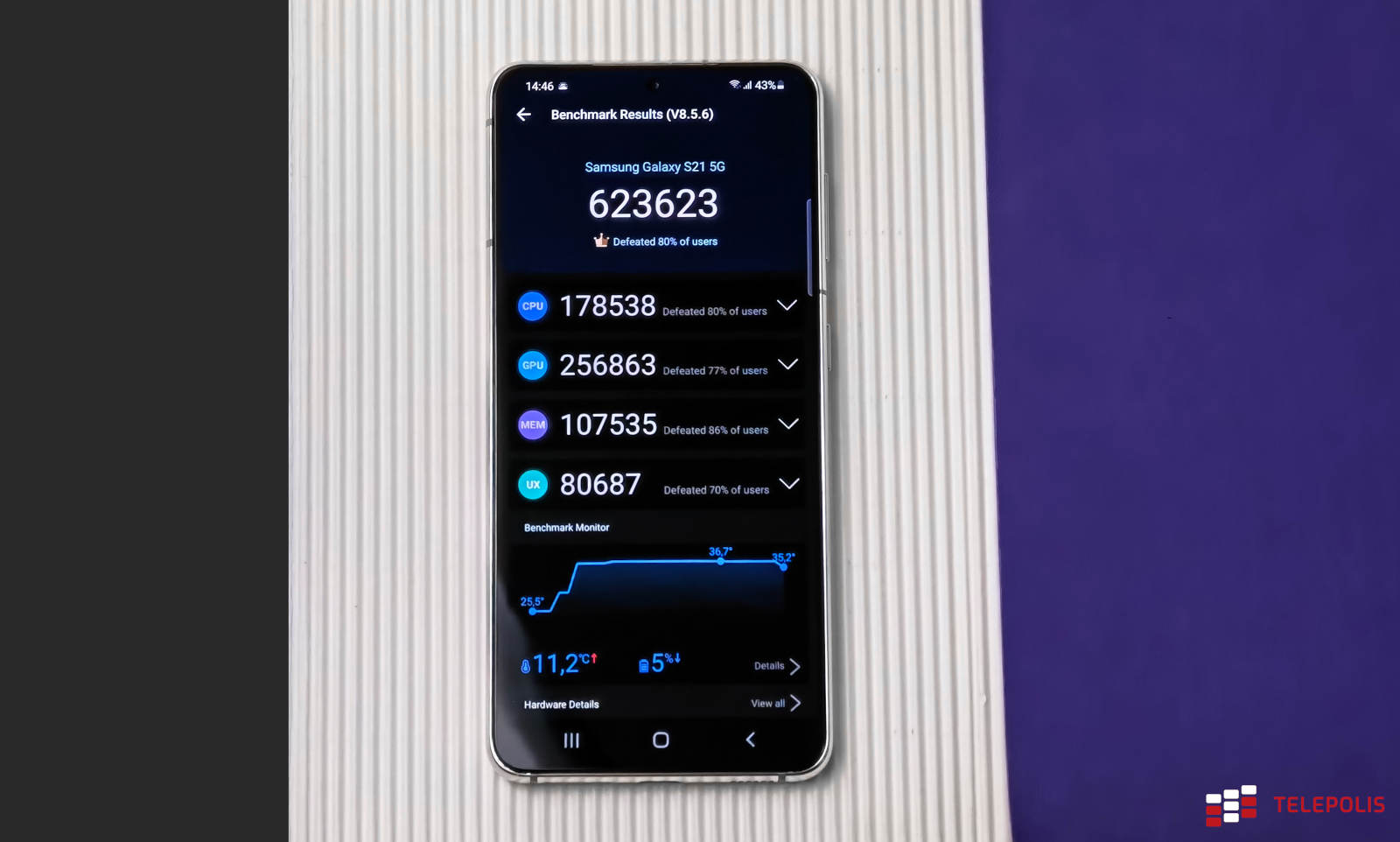 Samsung Galaxy S21 5G – mały jest najlepszy? Przetestowaliśmy podstawowy wariant flagowca