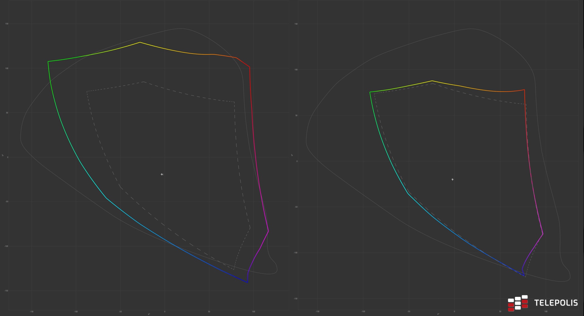 Samsung Galaxy S23 Ultra jest świetny, ale raczej go nie kupię (test)