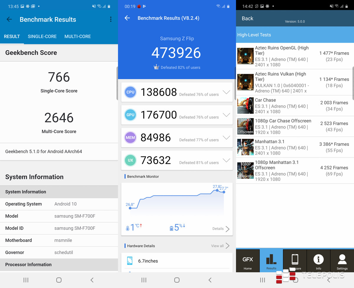 Test Samsung Galaxy Z Flip - to miłość od pierwszego spojrzenia