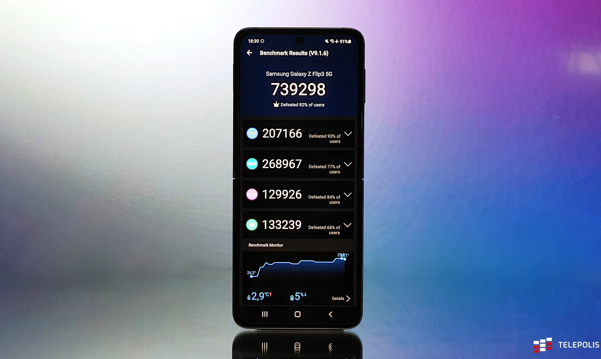 Samsung Galaxy Z Flip3 5G: rozkładany smartfon jeszcze bliżej ideału