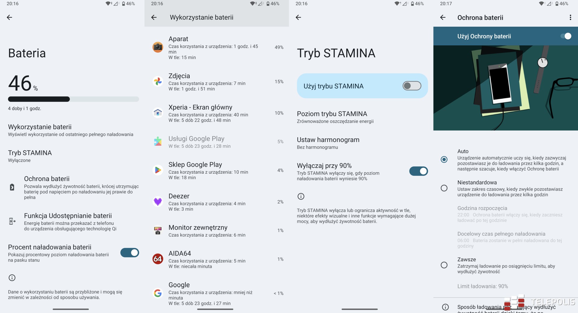 Sony Xperia 1 VI – japońska precyzja w nowoczesnym wydaniu