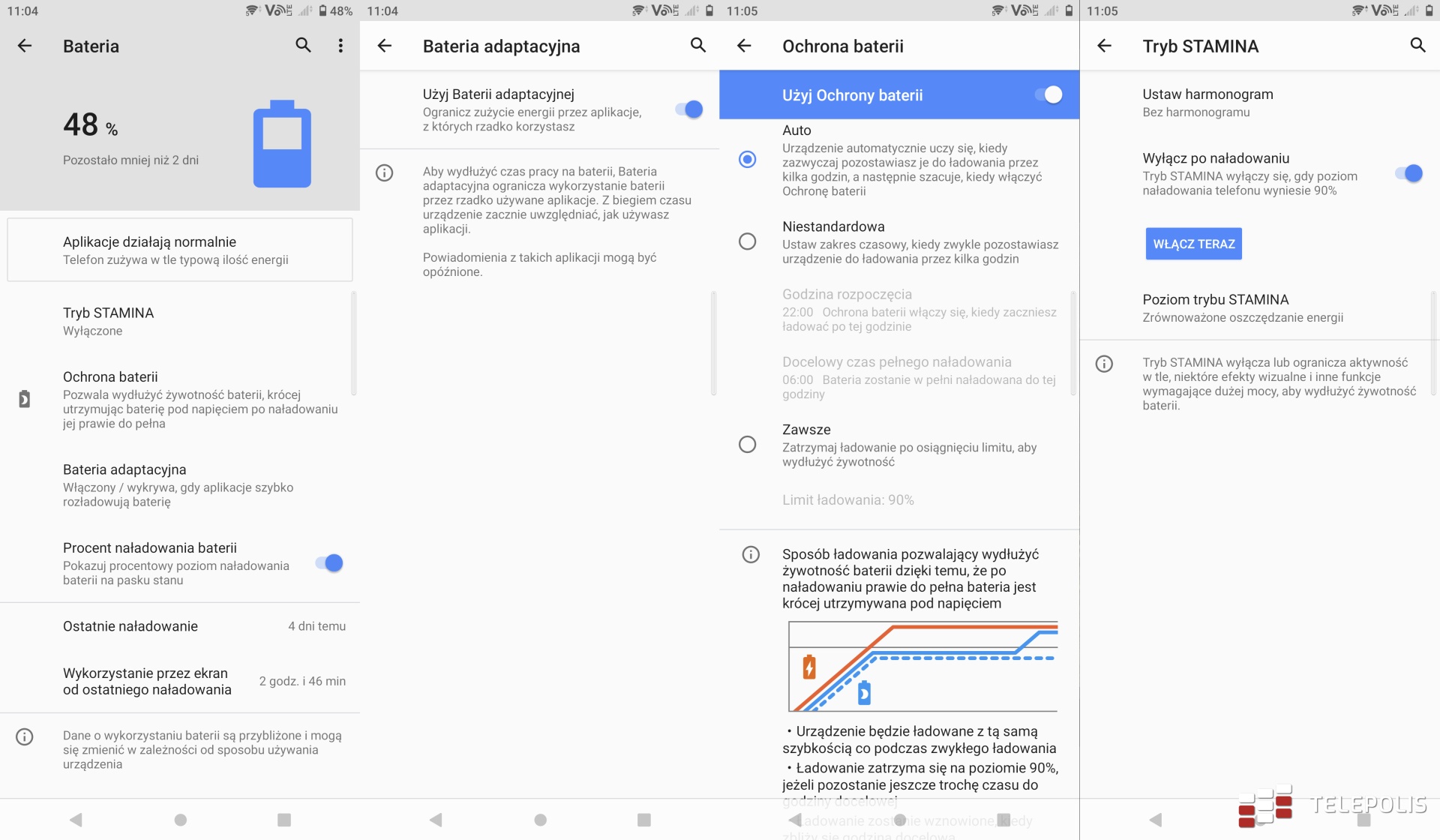 Sony Xperia 5 III – świetny telefon, który podąża własną drogą