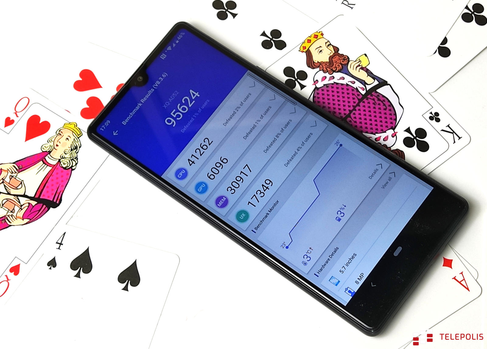 Test Sony Xperia L4: smukła elegancja i skromne wnętrze
