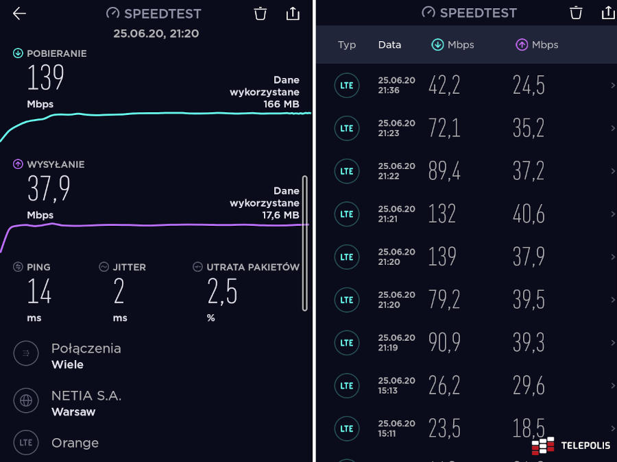 Test Sony Xperia L4: smukła elegancja i skromne wnętrze