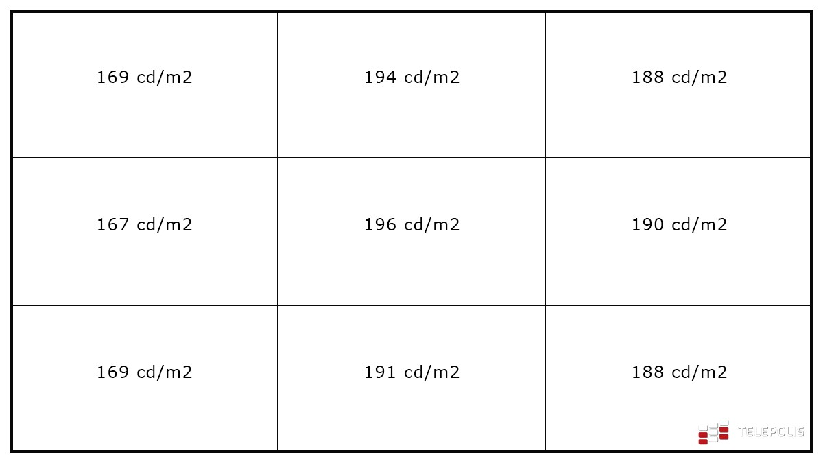 Sony OLED XR-65A80L – świetny towarzysz konsoli do gier (test)