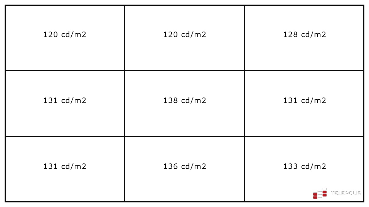 Techbite Arc 11.6 HD – konwertowalny laptop do zdalnej pracy lub nauki