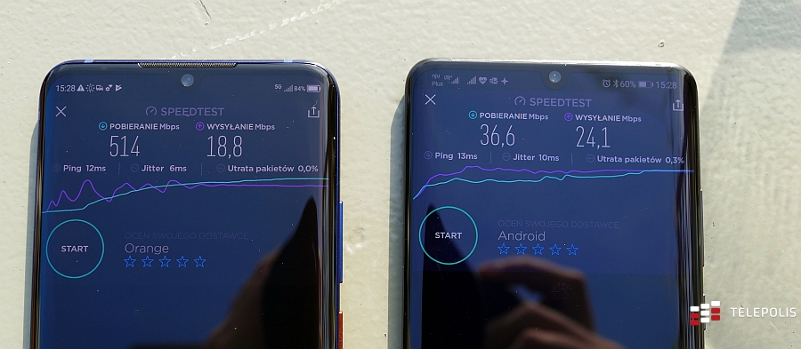 5G w sieci Orange - testujemy prędkość, zasięg i użyteczność