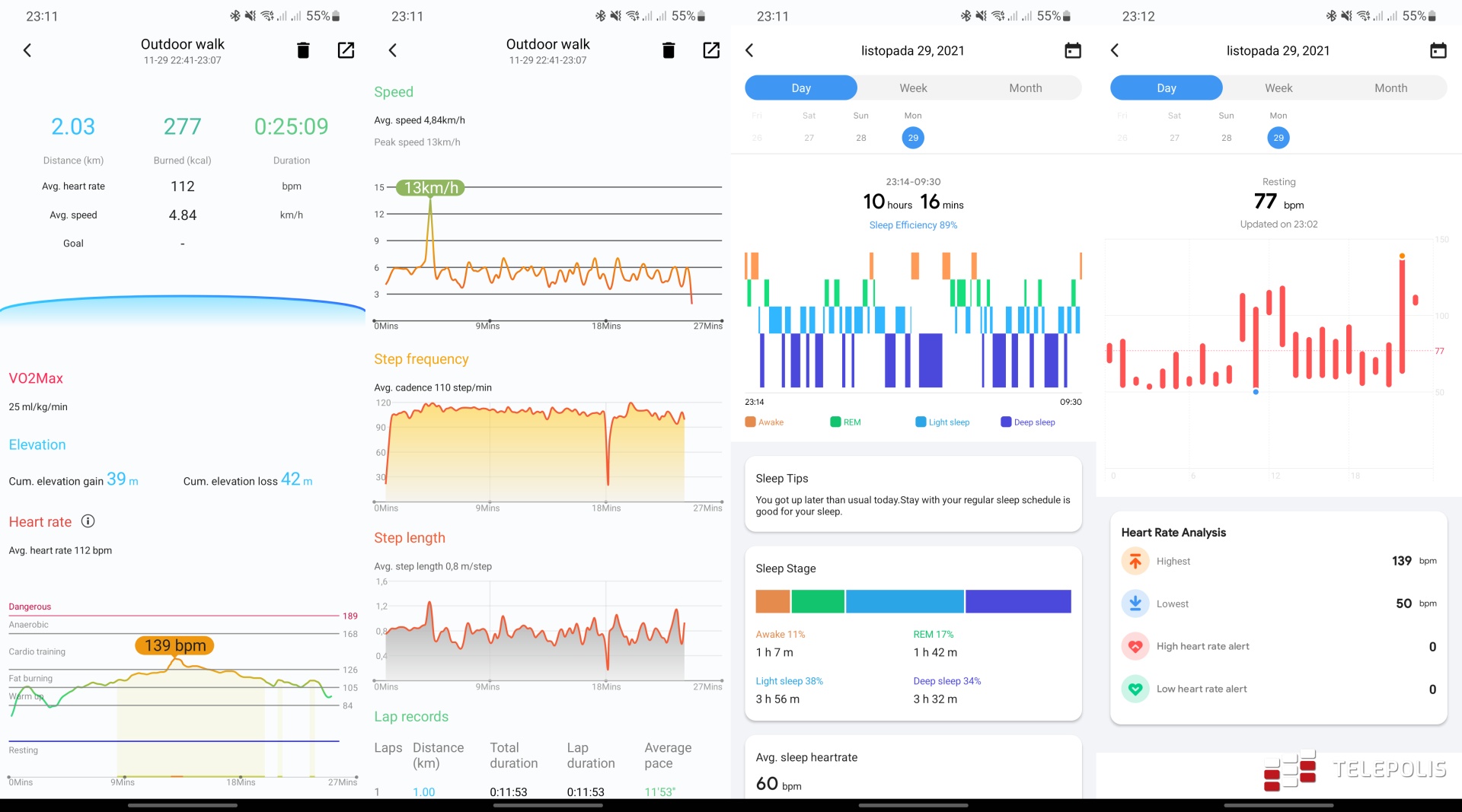 TicWatch Pro 3 LTE – test. Mokry sen maniaka gadżetów