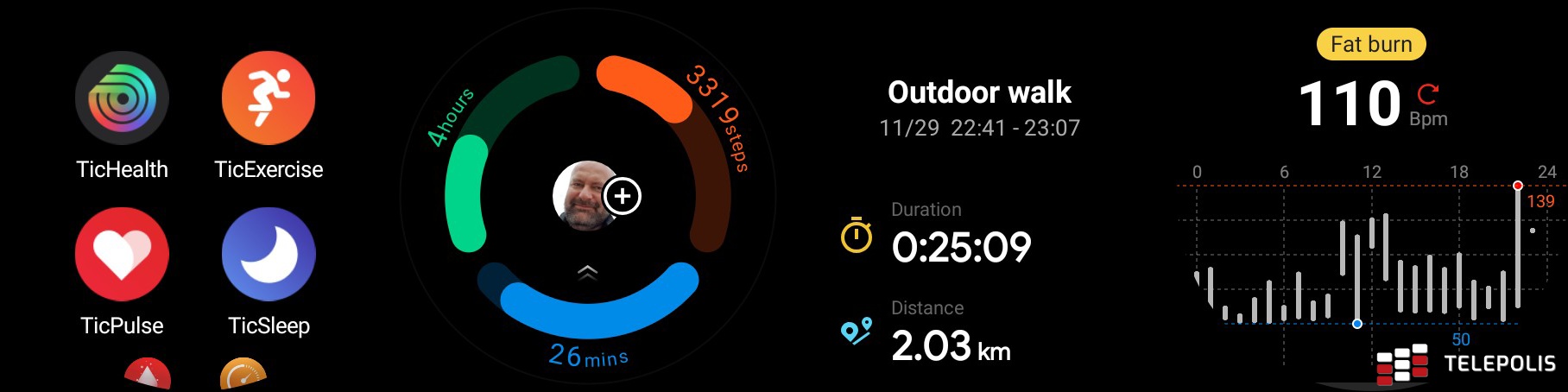 TicWatch Pro 3 LTE – test. Mokry sen maniaka gadżetów