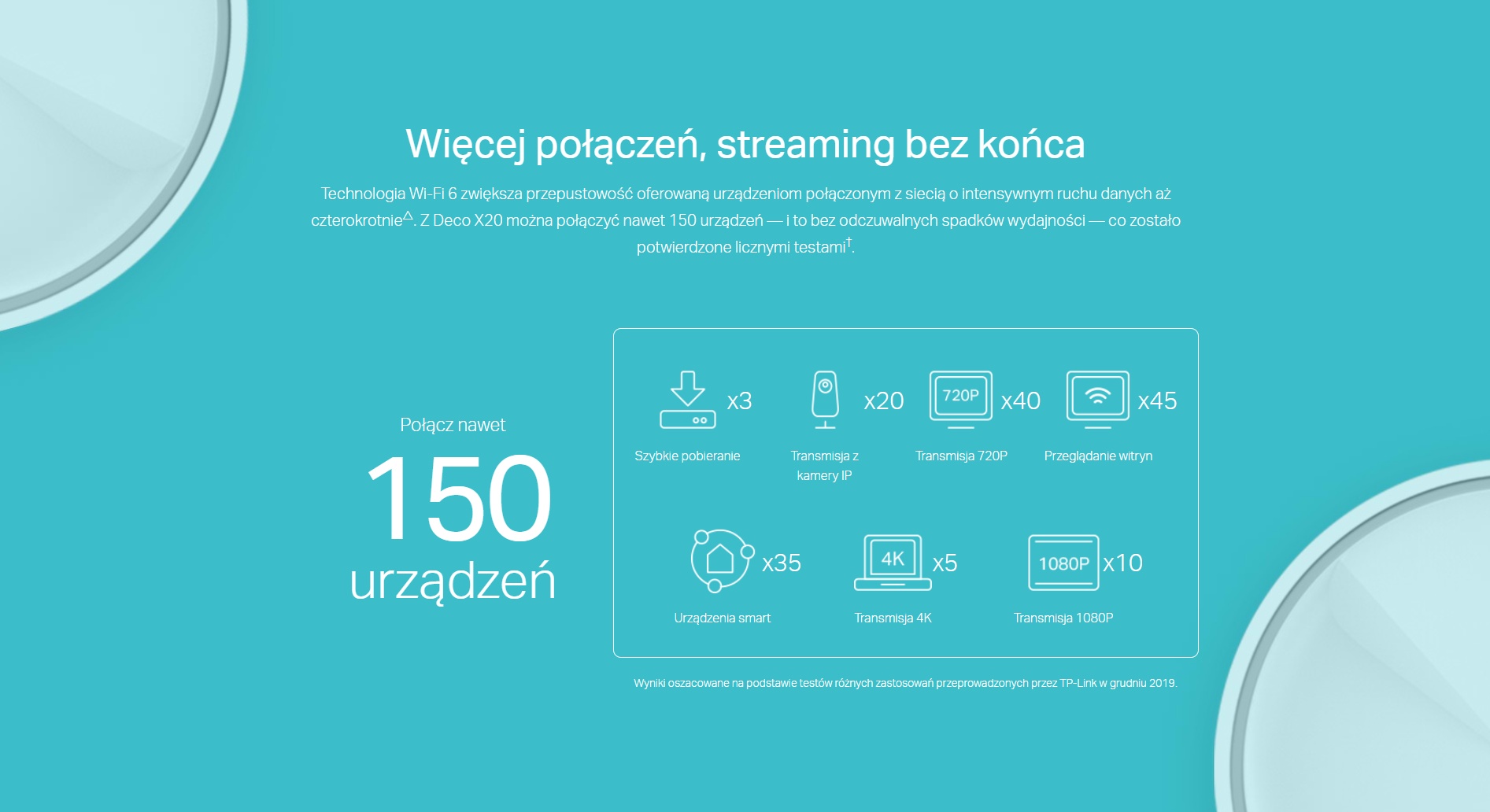 TP-Link Deco X20: system Wi-Fi 6 Mesh to wydajna sieć bezprzewodowa w całym domu