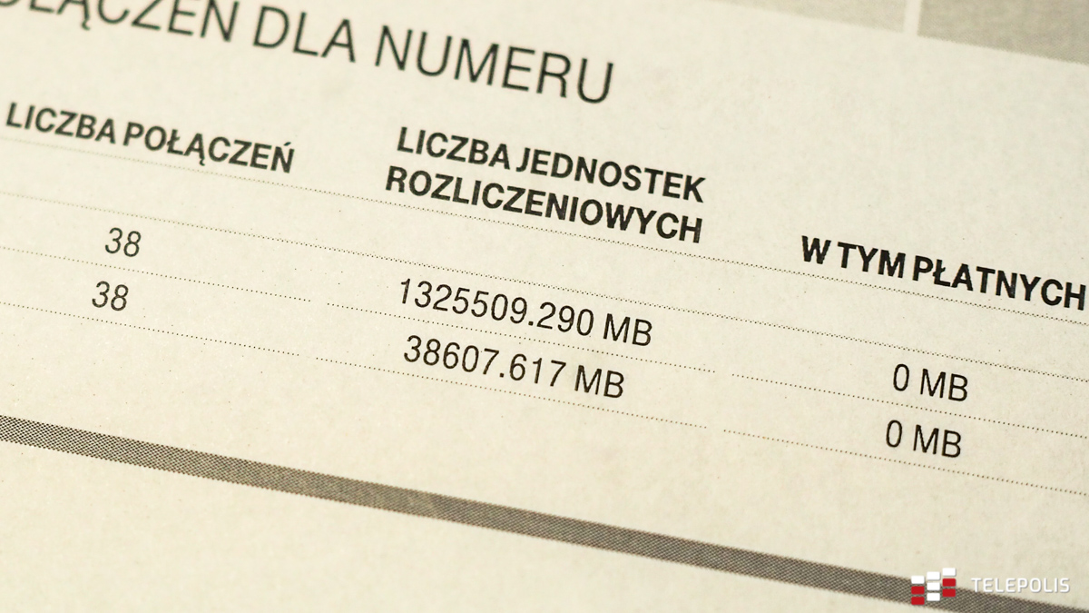 Podpiąłem światłowód na siłę. Kosztowało to krocie