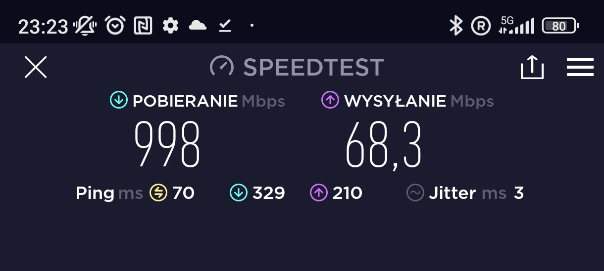 Xiaomi 12T Pro - 200 megapikseli to dopiero początek