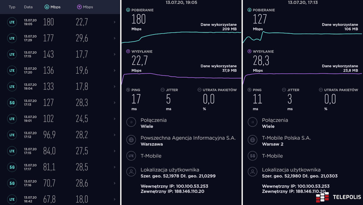 Xiaomi Mi 10 Lite 5G - przetestowaliśmy jeden z tańszych telefonów 5G
