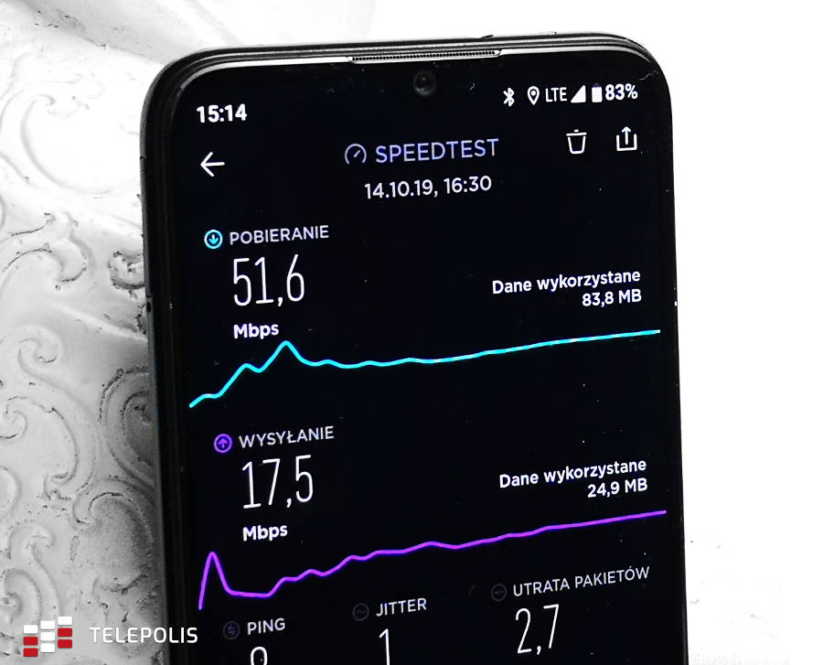 Xiaomi Mi A3 - test smartfonu z czystym Androidem. Bez MIUI lepszy?