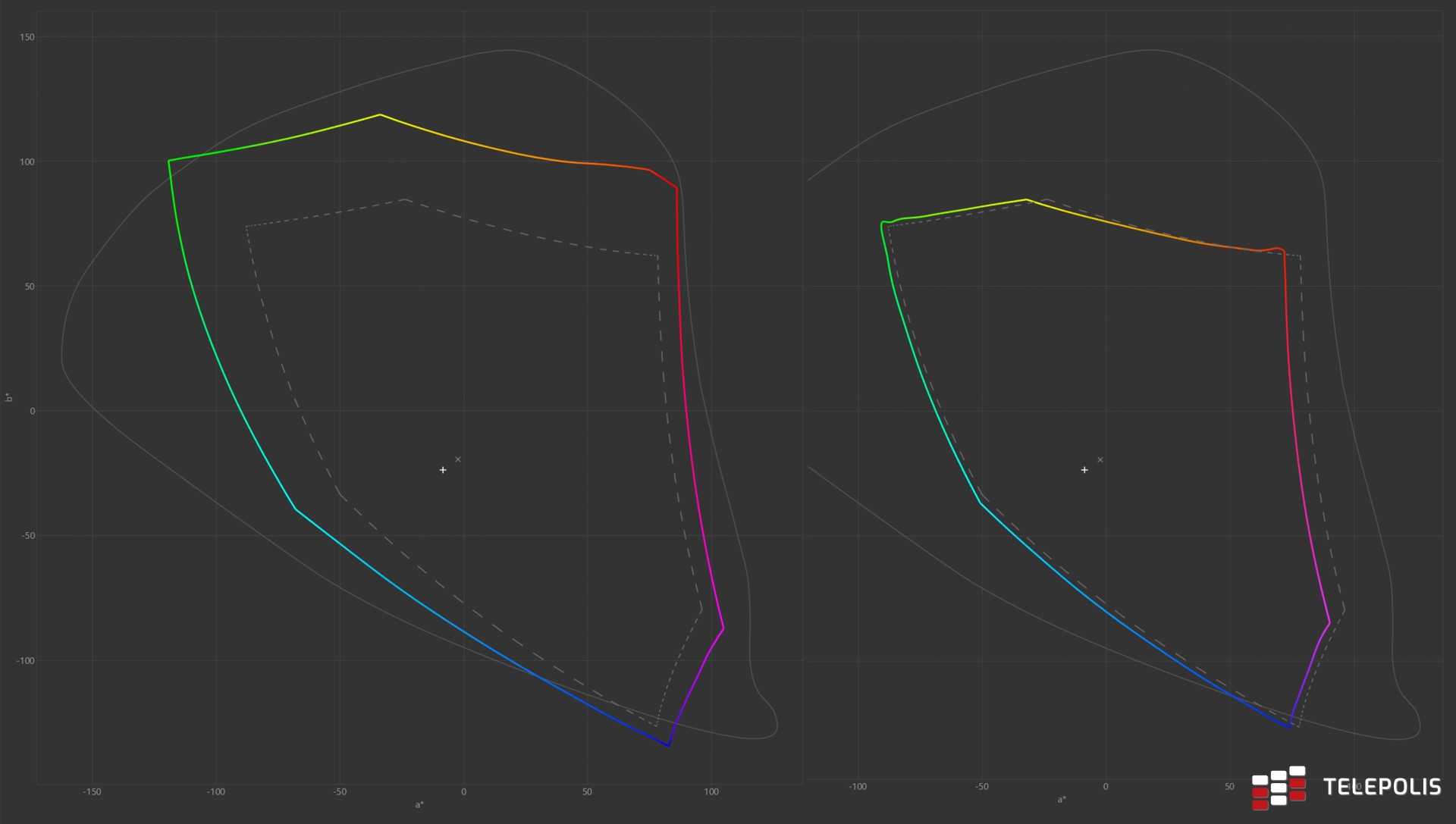 Xiaomi Pad 6 – po co Ci laptop, skoro jest tablet? (test)