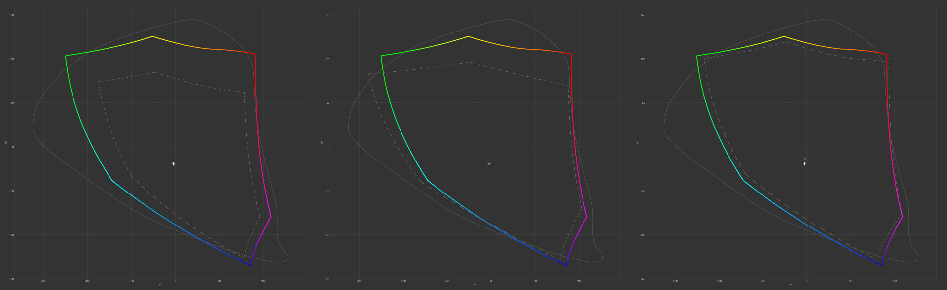 Xiaomi Redmi Note 11 – test. Niszczator z posmakiem cebuli