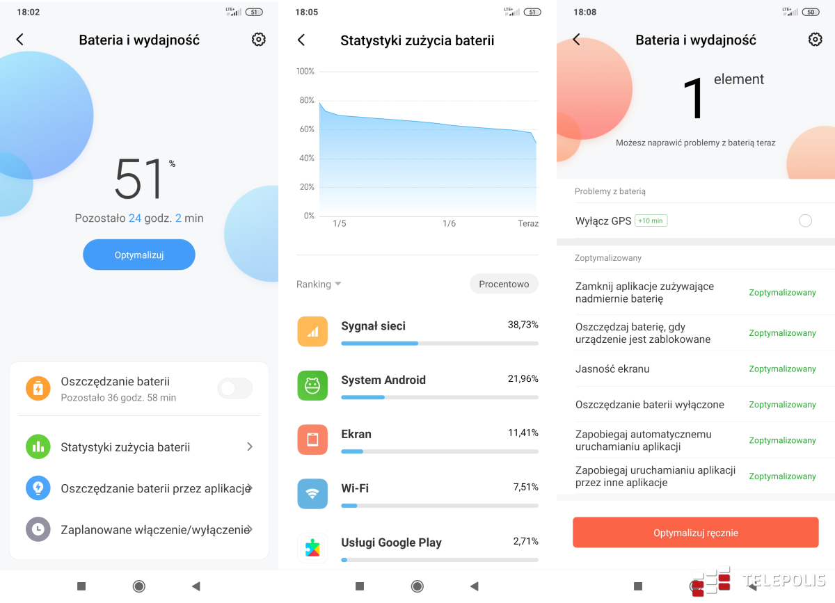 Redmi Note 8 Pro - niedrogi smartfon, który rozkłada na łopatki znacznie droższą konkurencję