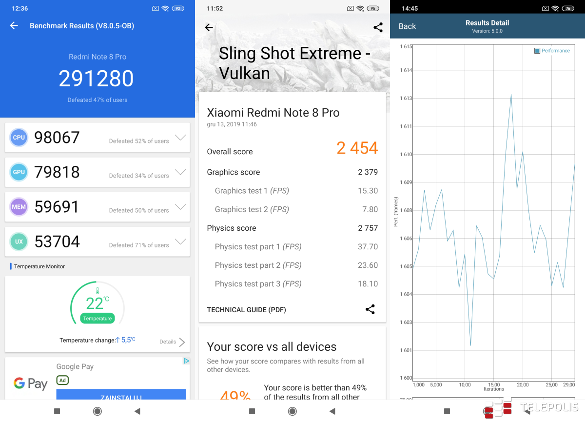 Redmi Note 8 Pro - niedrogi smartfon, który rozkłada na łopatki znacznie droższą konkurencję