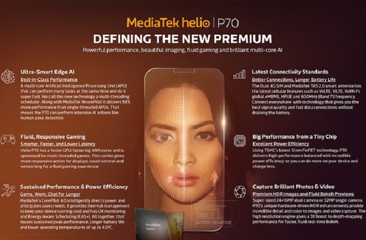 MediaTek pokazuje układ Helio P70