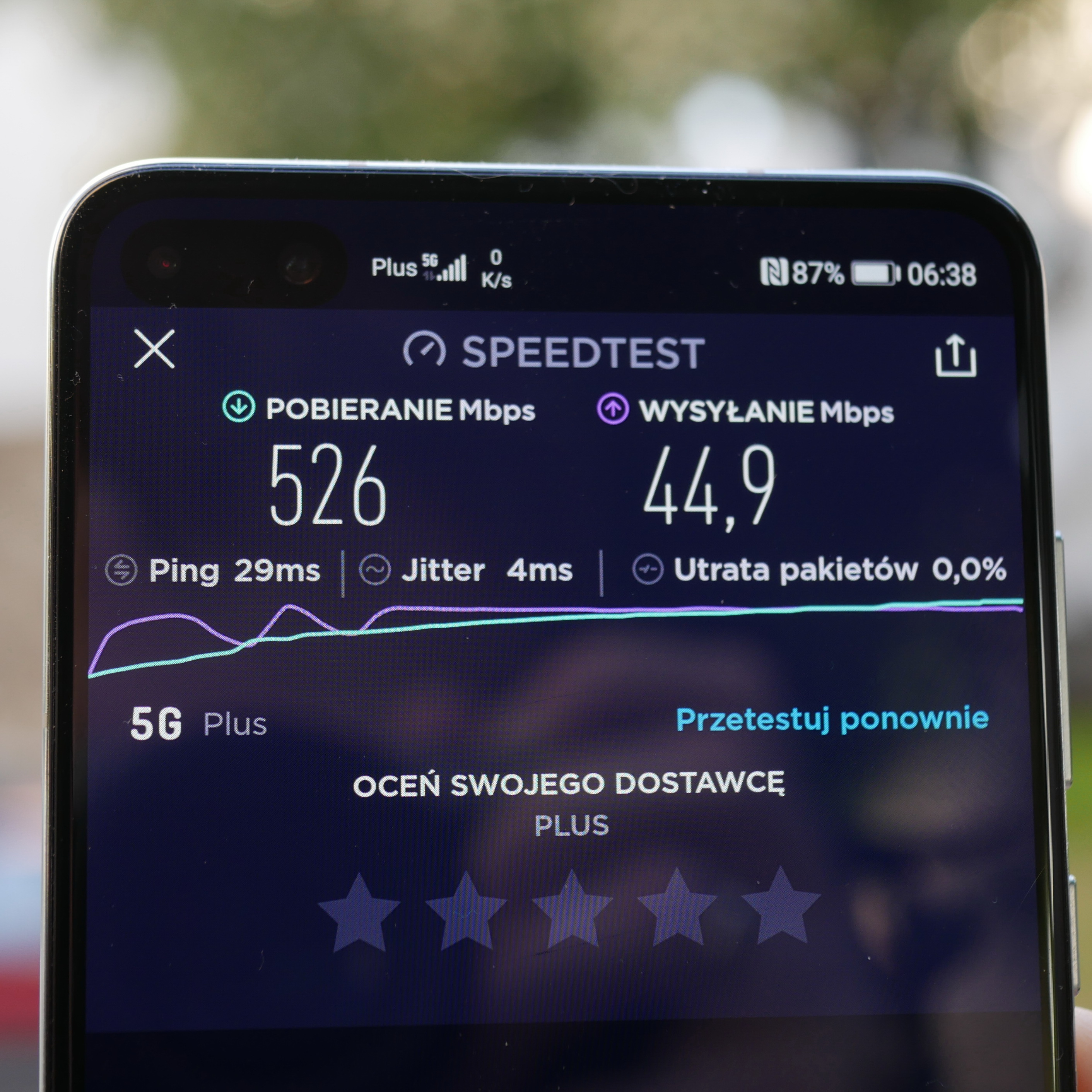 Jak szybkie jest 5G Plusa? Katowice to pół gigabita w kieszeni