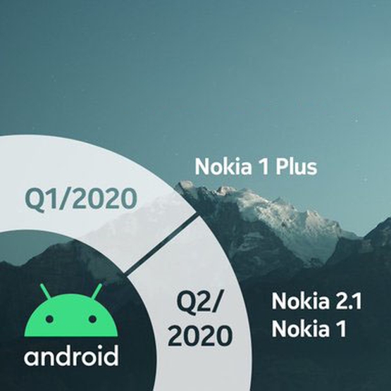 Nokia 3.2 dostaje Androida 10