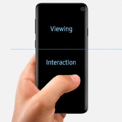 Cała rodzina Samsungów Galaxy S10 na współnym zdjęciu
