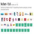 Netia rusza z bardzo bogatą ofertą programową i nowymi pakietami TV