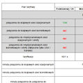Multimedia: nowe plany taryfowe - Plany Na Miarę