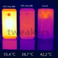 Bardzo gorący HTC One M9