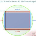 Nowe Xperie mają matryce 25 Mpix, a nie reklamowane 23 Mpix