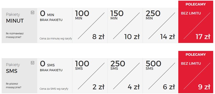 Oferta abonamentowa Virgin Mobile