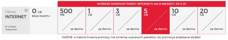 Oferta abonamentowa Virgin Mobile