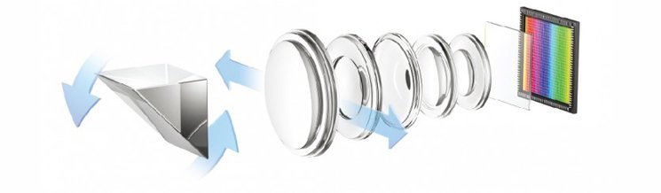 Oppo: Podwójny aparat z pięciokrotnym, bezstratnym zoomem