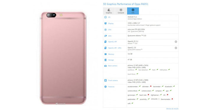 Oppo R11 dostrzeżony w GFXBench