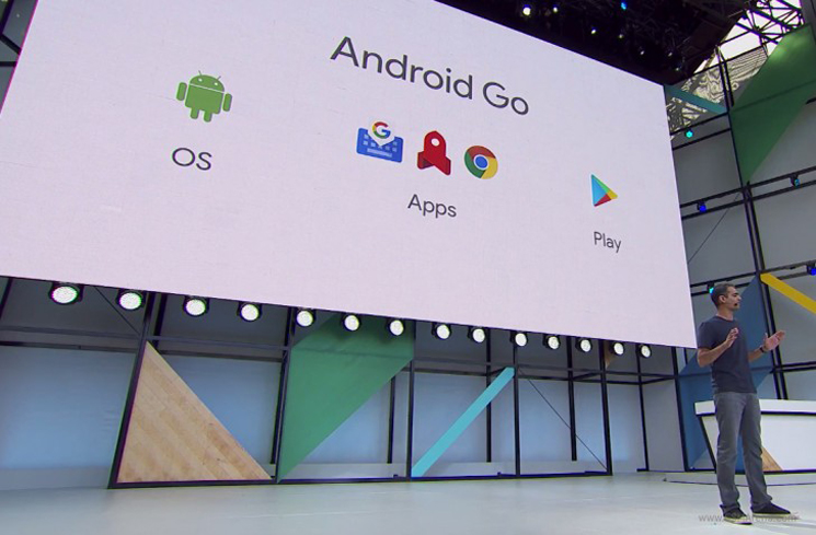 Android Go dla urządzeń mających 1 GB RAM i mniej