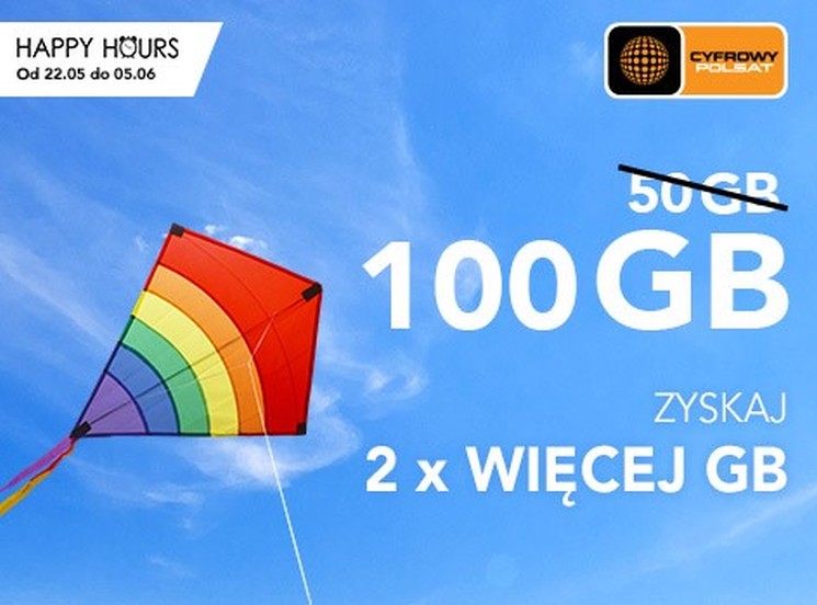Happy Hours w Cyfrowym Polsacie