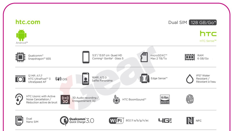 HTC U 11 - wiemy już o nim wszystko