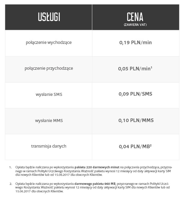 Nowy cennik roamingowy w Mobile Vikings
