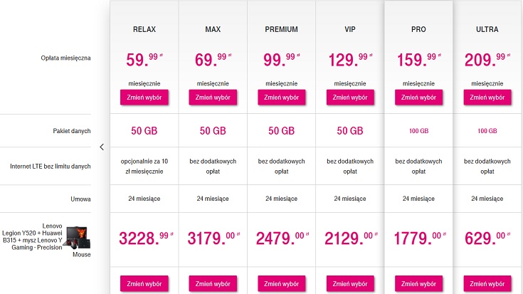 Gamingowy laptop w ofercie T-Mobile