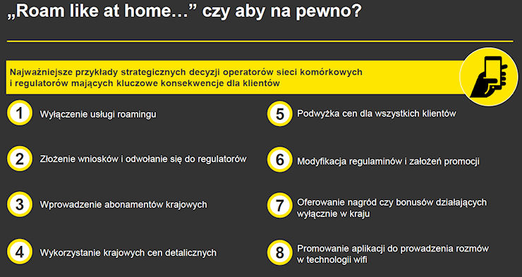 EY: co zrobią operatorzy po 15.06? Mogą m.in wyłączyc roaming i podnieść ceny