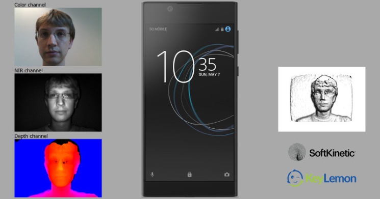 Sony demonstruje skaner 3D twarzy w smartfonie