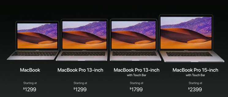 Apple WWDC 2017: tvOS, watchOS i macOS