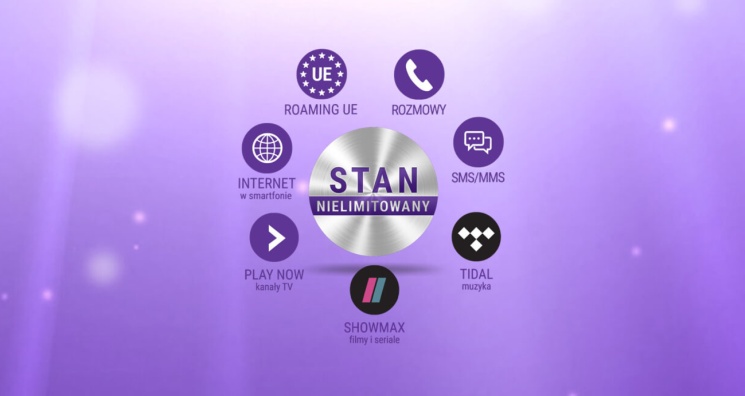 Play: Stan Nielimitowany tańszy dla przedłużających umowę