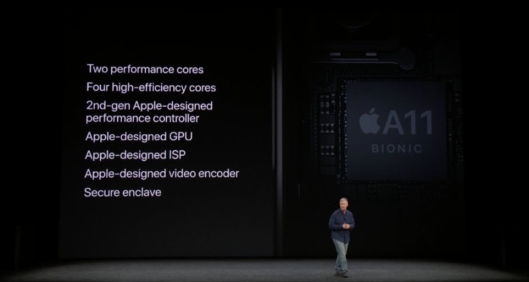 Apple vs Qualcomm vs... Intel