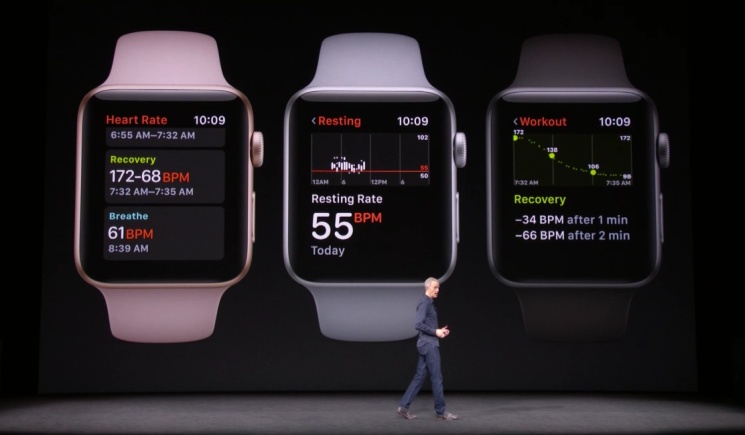 Apple Watch 3 - nowy sprytny zegarek od producenta iPhone'ów