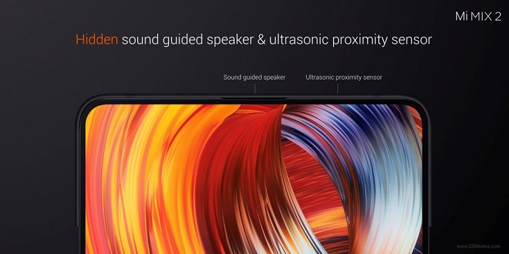 Xiaomi Mi Mix 2 oficjalnie zaprezentowany