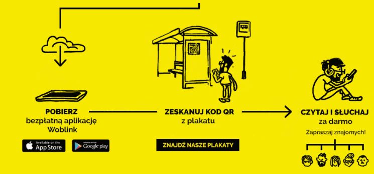 Darmowe ebooki i audiobooki w listopadzie - akcja Czytaj PL